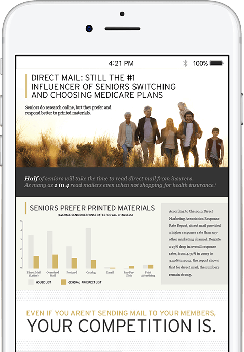 DIRECT MAIL: STILL THE #1 INFLUENCER OF SENIORS SWITCHING AND CHOOSING MEDICARE PLANS.